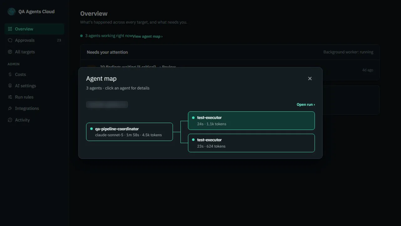 Video poster: the agent map of a run on a sample application, one coordinator agent connected to two tester agents.